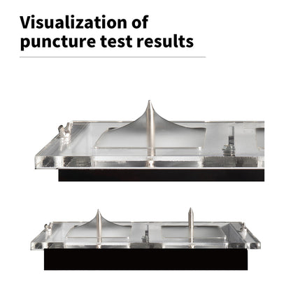 PPF Puncture Test Tool